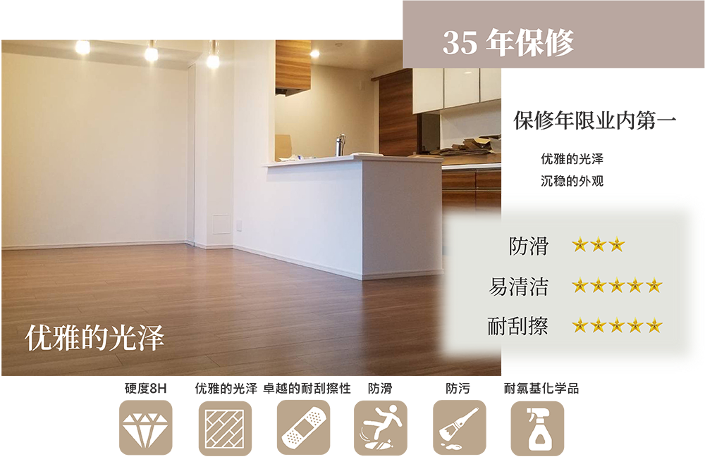 グッドライフコートクリスタル