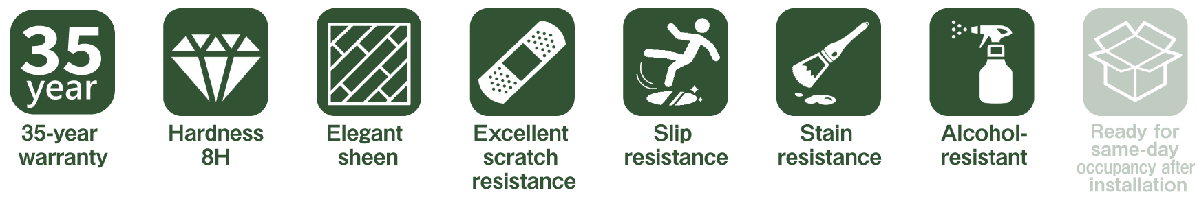 グッドライフコートクリスタル　性能