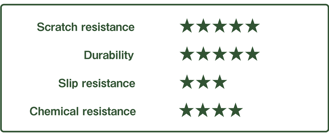 グッドライフコートクリスタル　評価