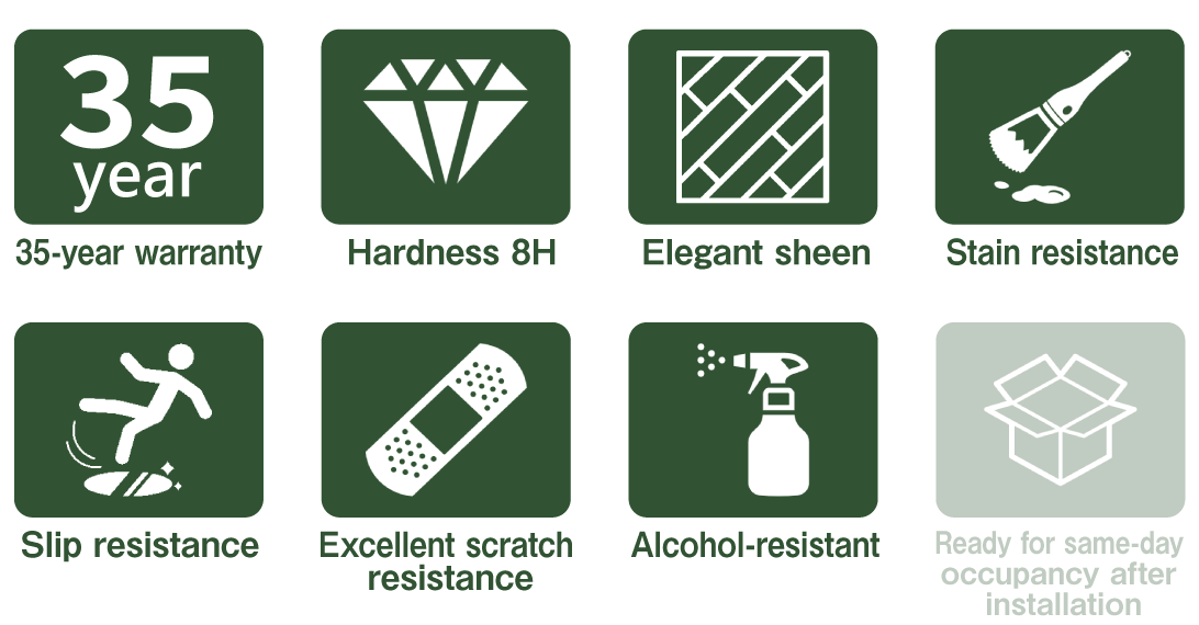 グッドライフコートクリスタル　性能