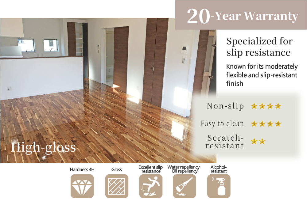 グッドライフコート松