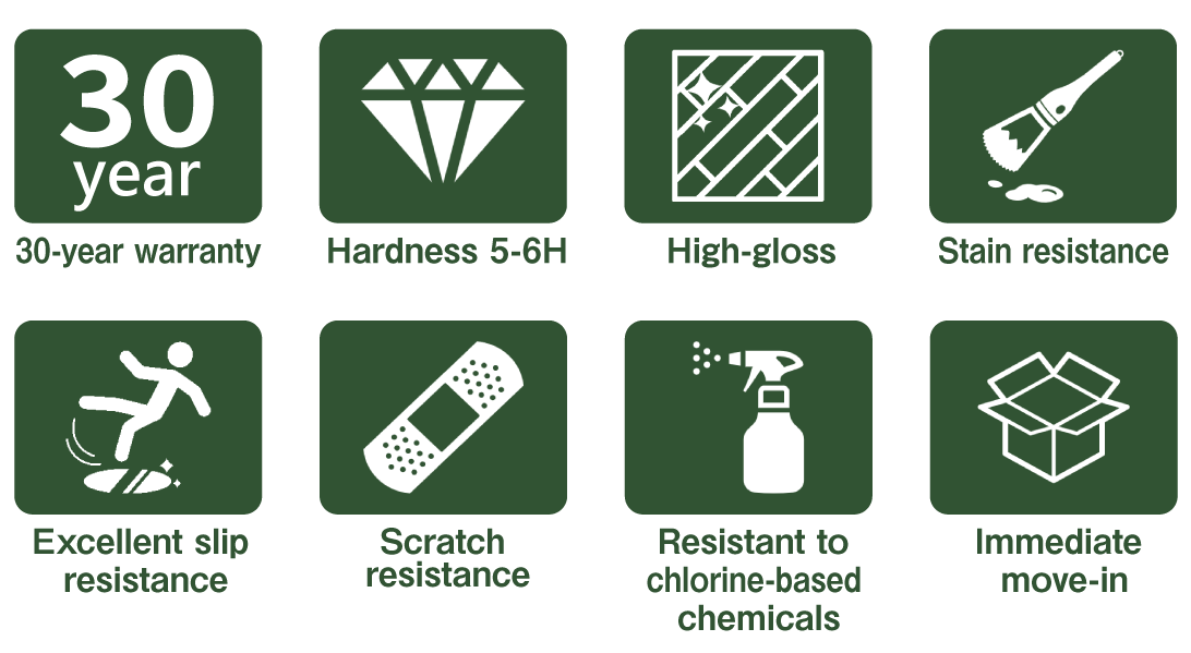 グッドライフコート光　性能