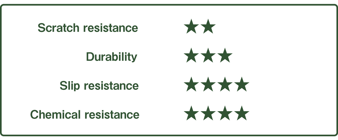 グッドライフコート松　評価