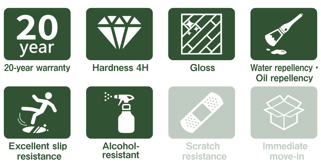 グッドライフコート松　性能