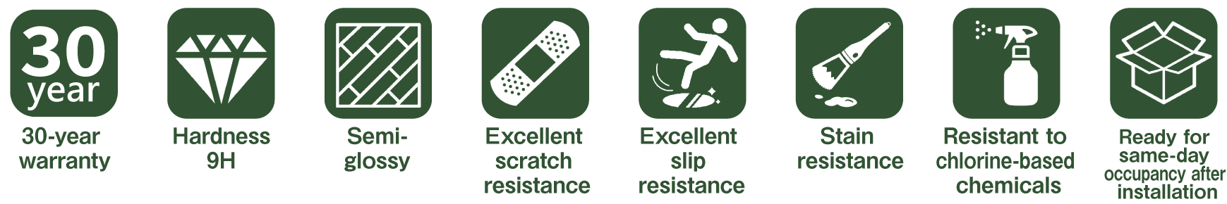 グッドライフコート色　性能