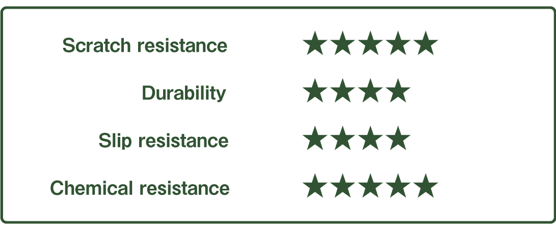 グッドライフコート色　評価