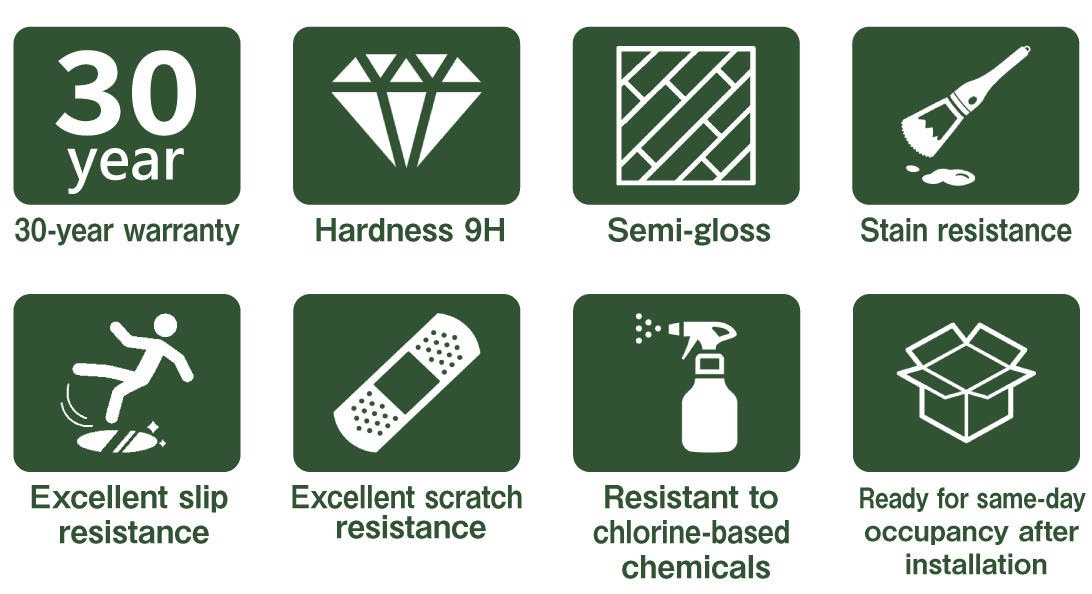 グッドライフコート色　性能