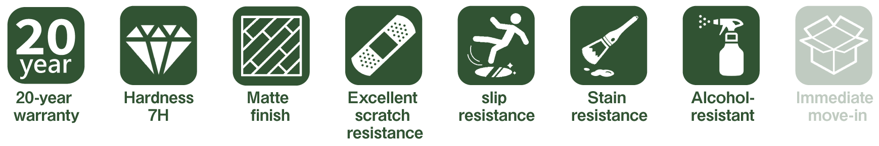 グッドライフコート竹　性能