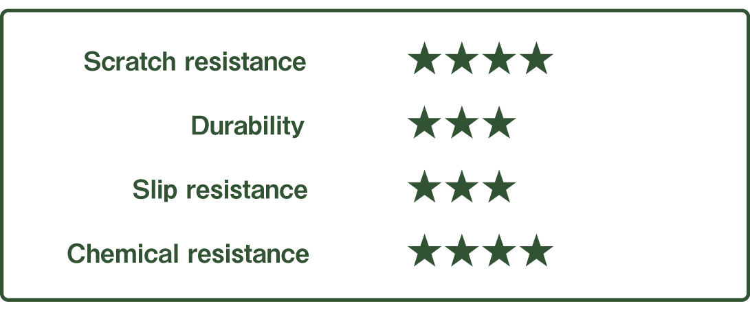 グッドライフコート竹　評価