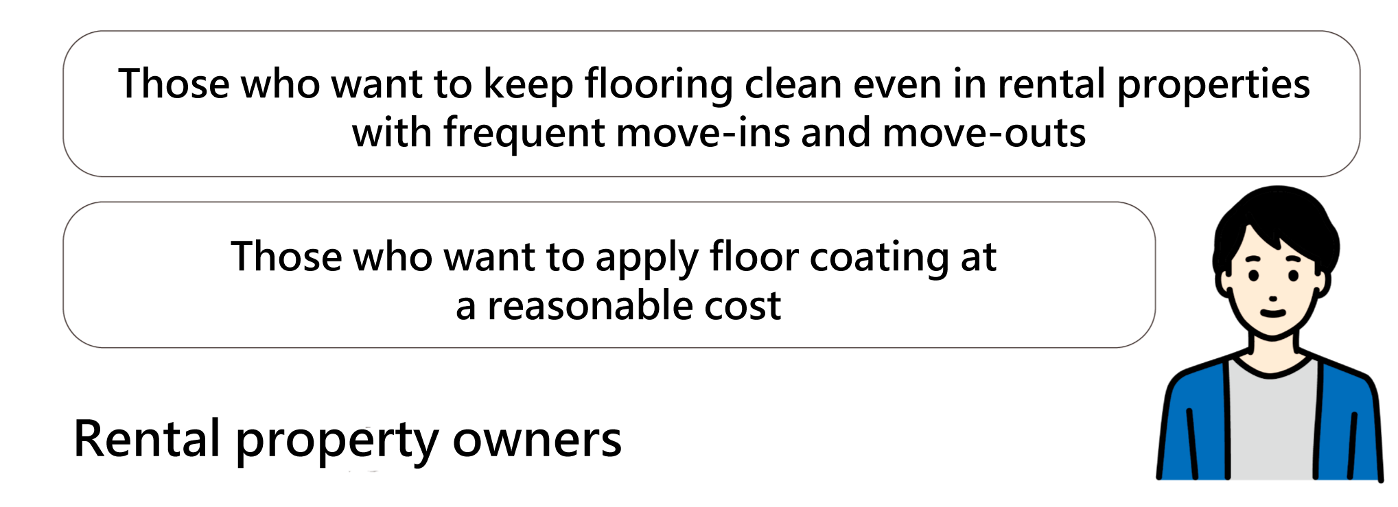 Who GOOD LIFE COAT Ume Is Recommended For