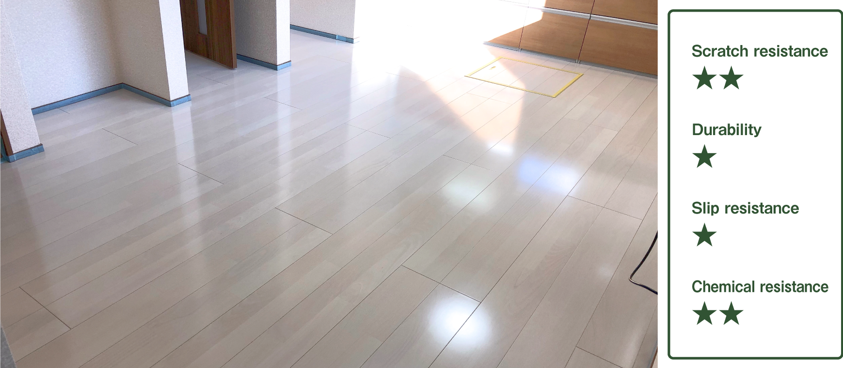 グッドライフコートナノ