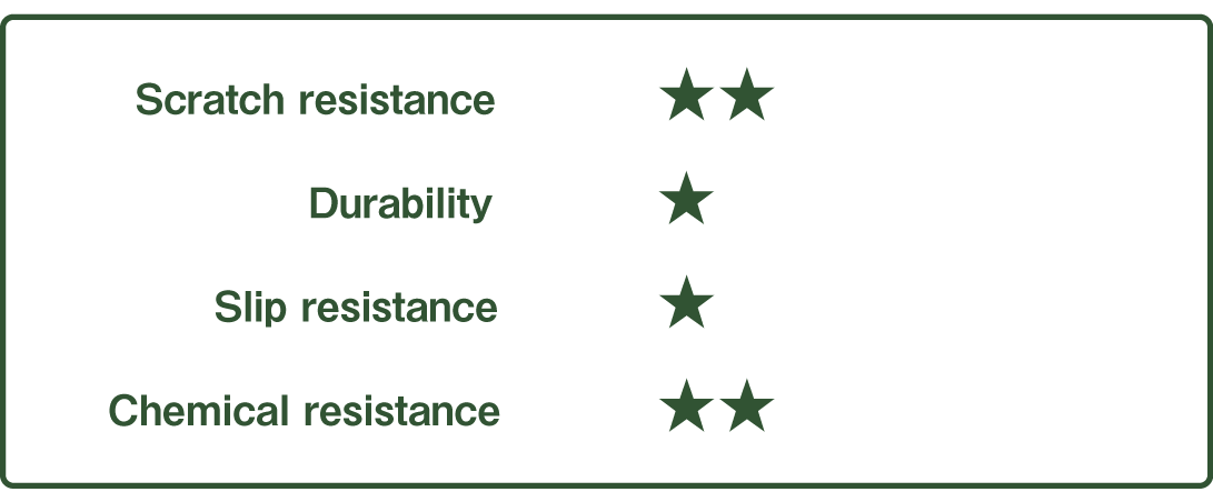 グッドライフコートナノ　評価